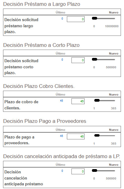 Decisiones de Financiación