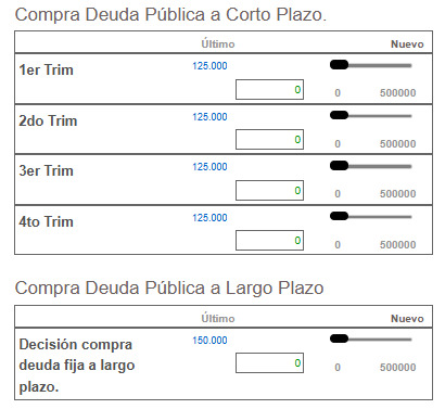 Inversiones financieras