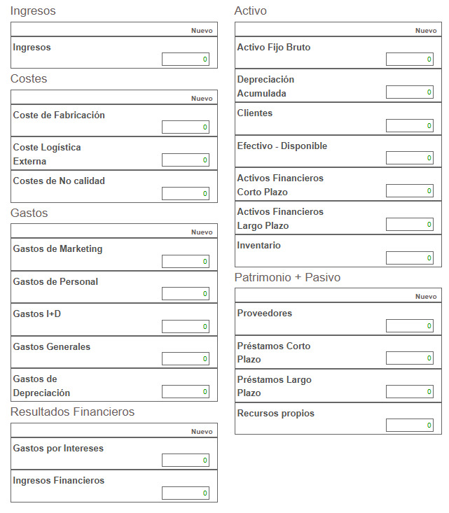 Formulario de Presupuestar