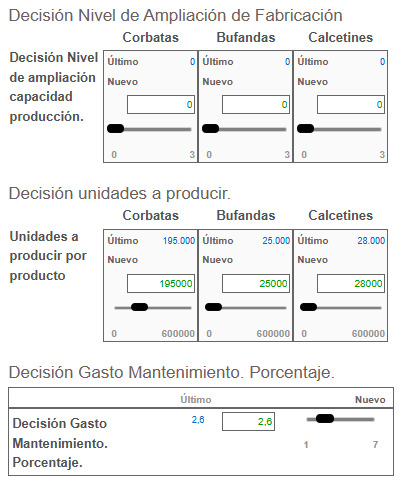 Decisiones de Producción